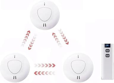 LEVSUPTY 3 Pack Wireless Interconnected Photoelectric Smoke Alarm | AS3786 Certified |10 Year Battery Life | Australian States Law Compliant | Somke Detector with Remote Pre Linked | Email Support